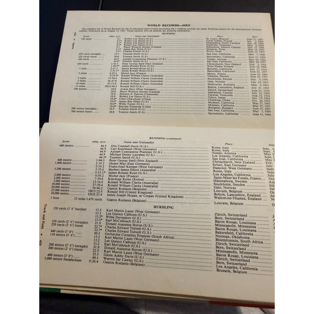 Guinness Book of World Records Norris Ross McWhirter Sterling Hardcover Vintage - Picture 7 of 7